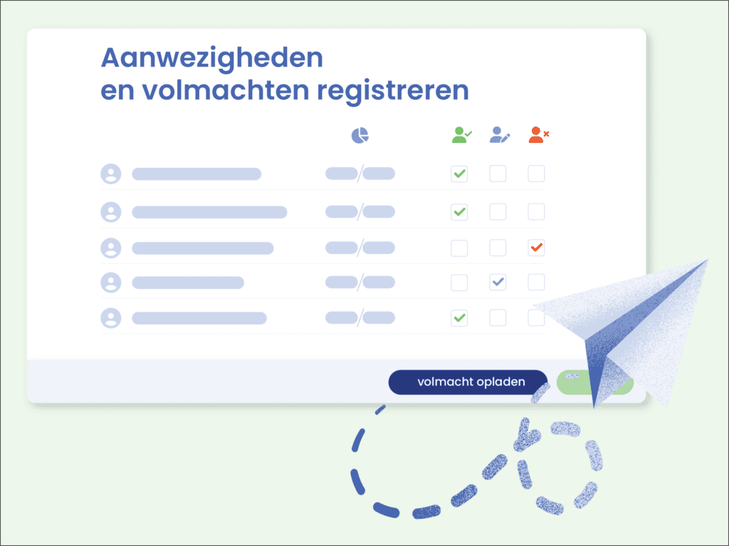 Aanwezigheden algemene vergadering