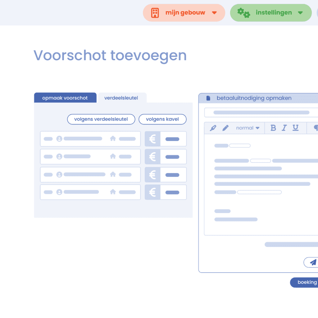 verdeelsleutel VME